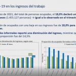 Ciclo INE-AIPEF 2021 Interpretación de los Datos: Empleo y Crisis Sanitaria